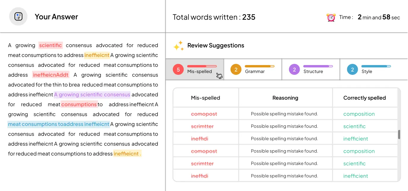 Ace Every Mock Test with Sample Answers