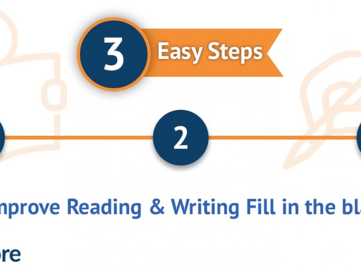Reading Writing Help Line Reading Writing Help Line