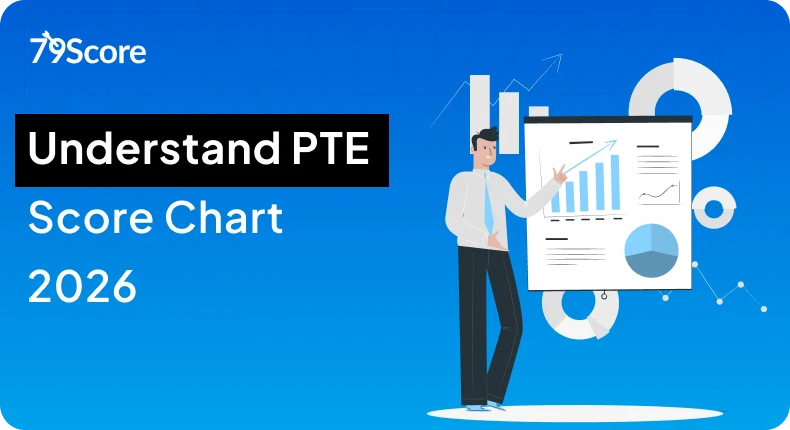 PTE Score Chart 2026